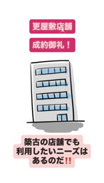更屋敷店舗　成約御礼！の画像
