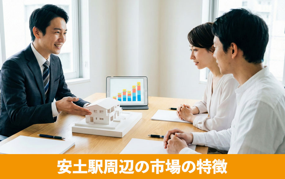 安土駅周辺の市場の特徴