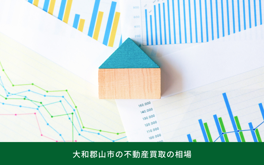 大和郡山市の不動産買取の相場