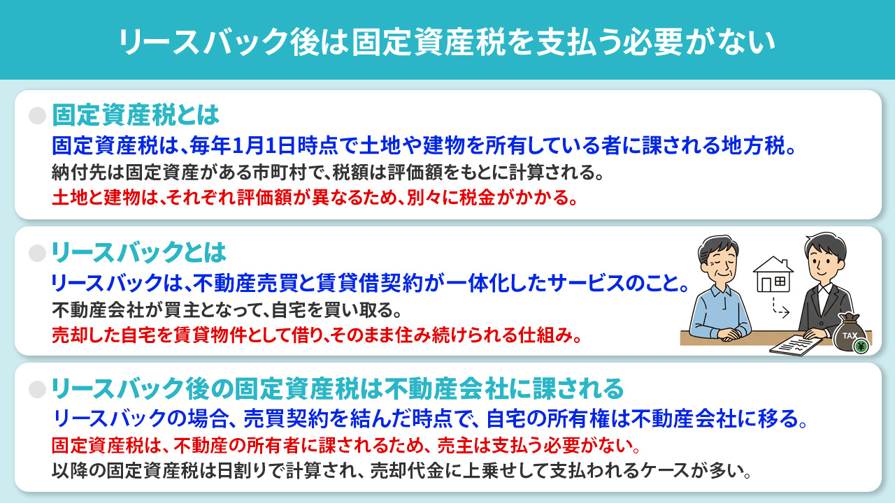 リースバック後は固定資産税を支払う必要がない