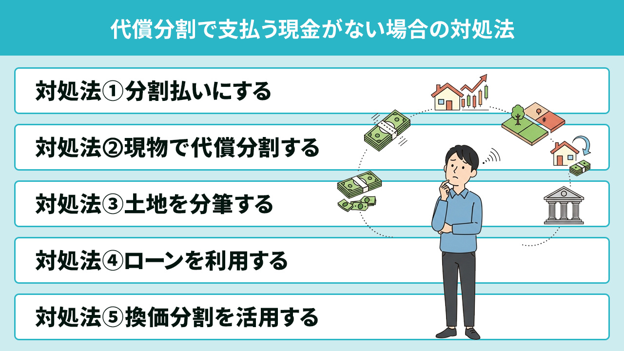 代償分割で支払う現金がない場合の対処法