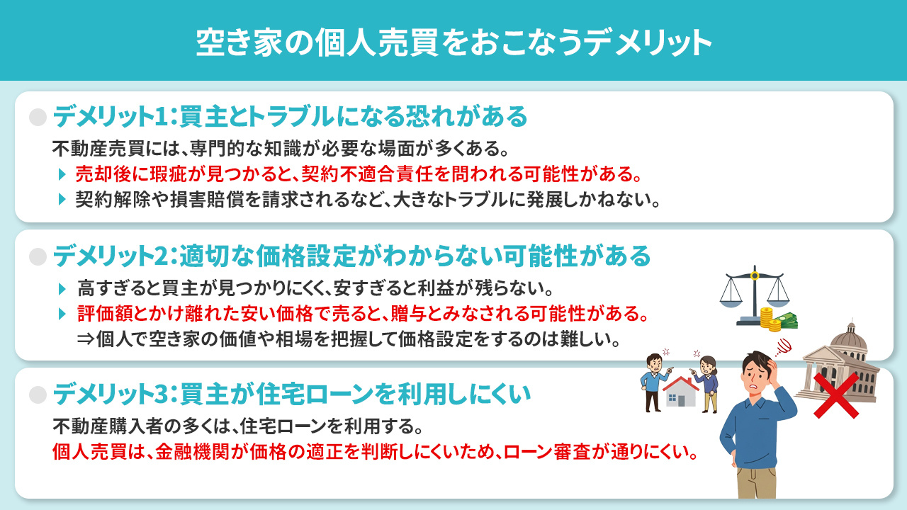 空き家の個人売買をおこなうデメリット