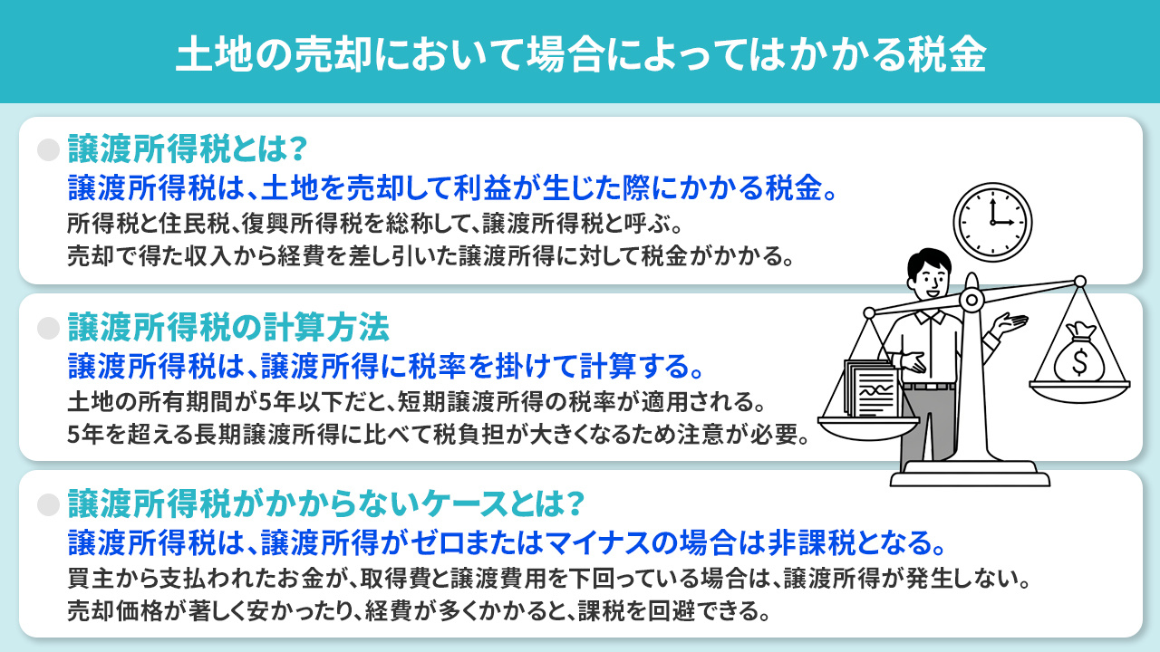 所得 に かかる 税金 (99) 사진