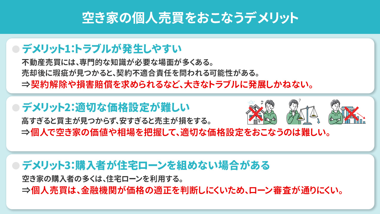 空き家の個人売買をおこなうデメリット