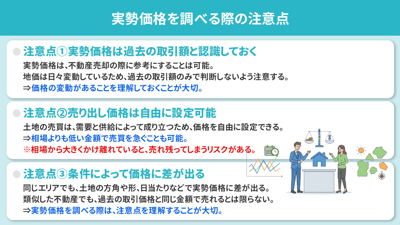 不動産 取引 価格 情報 (97) 사진
