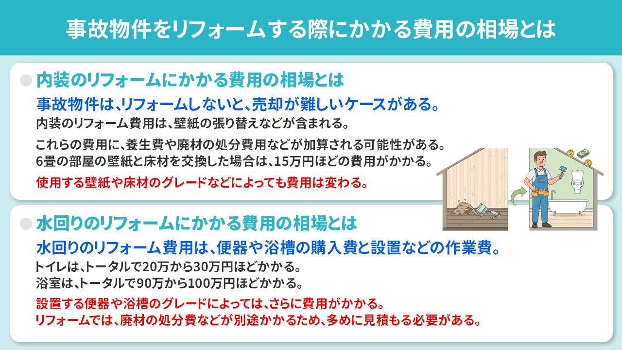 事故物件をリフォームする際にかかる費用の相場とは