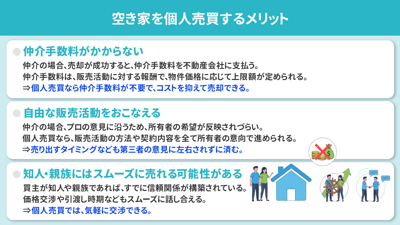 空き家を個人売買するメリット