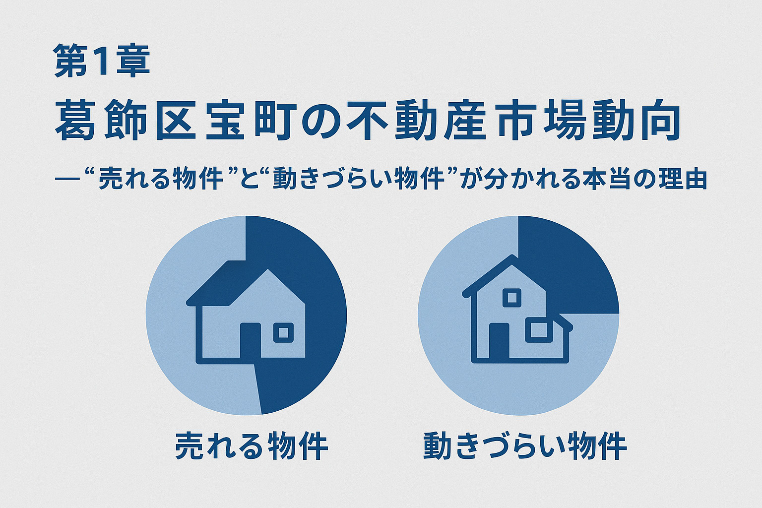 葛飾区宝町の不動産市場動向と売れる物件の特徴