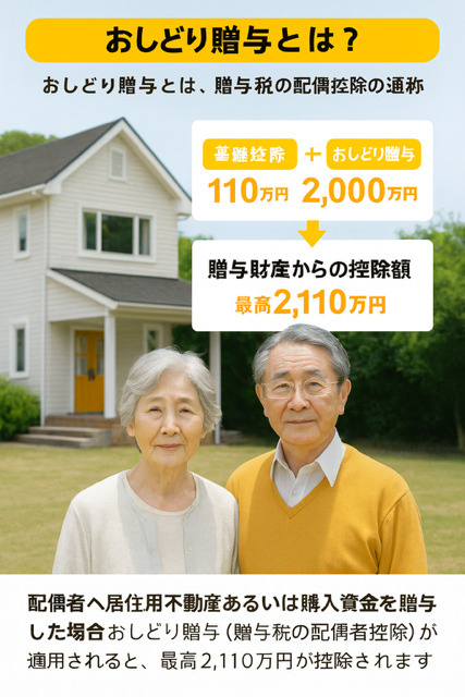 おしどり贈与の概要やメリットとは？デメリットや注意点も紹介の画像