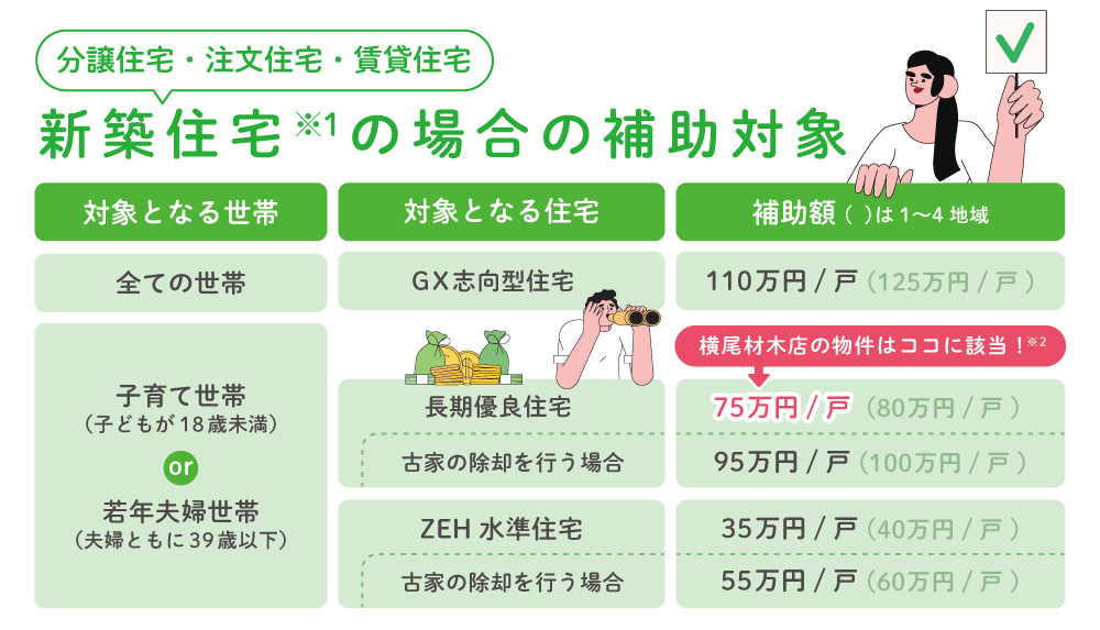 やゆページ ゆ様用ページ ゆう様 ゆページ ゆゆページ スリクソン ZX