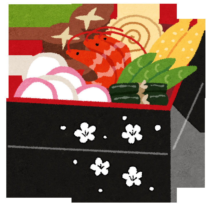 体重管理できましたか？の画像