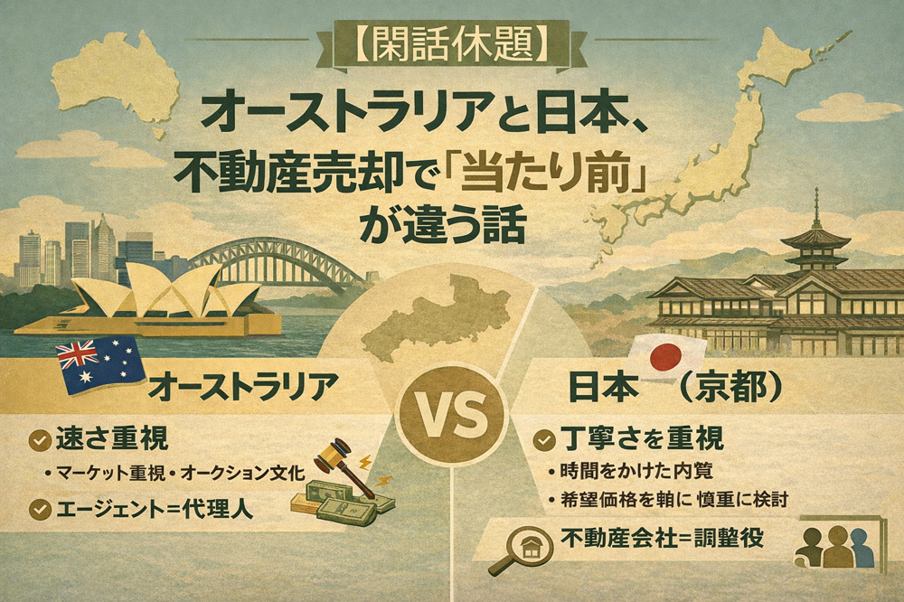 【閑話休題】オーストラリアと日本、 不動産売却で「当たり前」が違う話の画像
