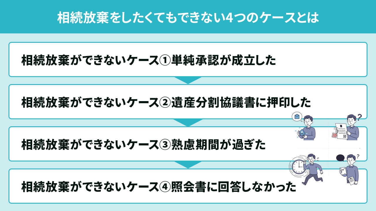 相続放棄をしたくてもできない4つのケースとは