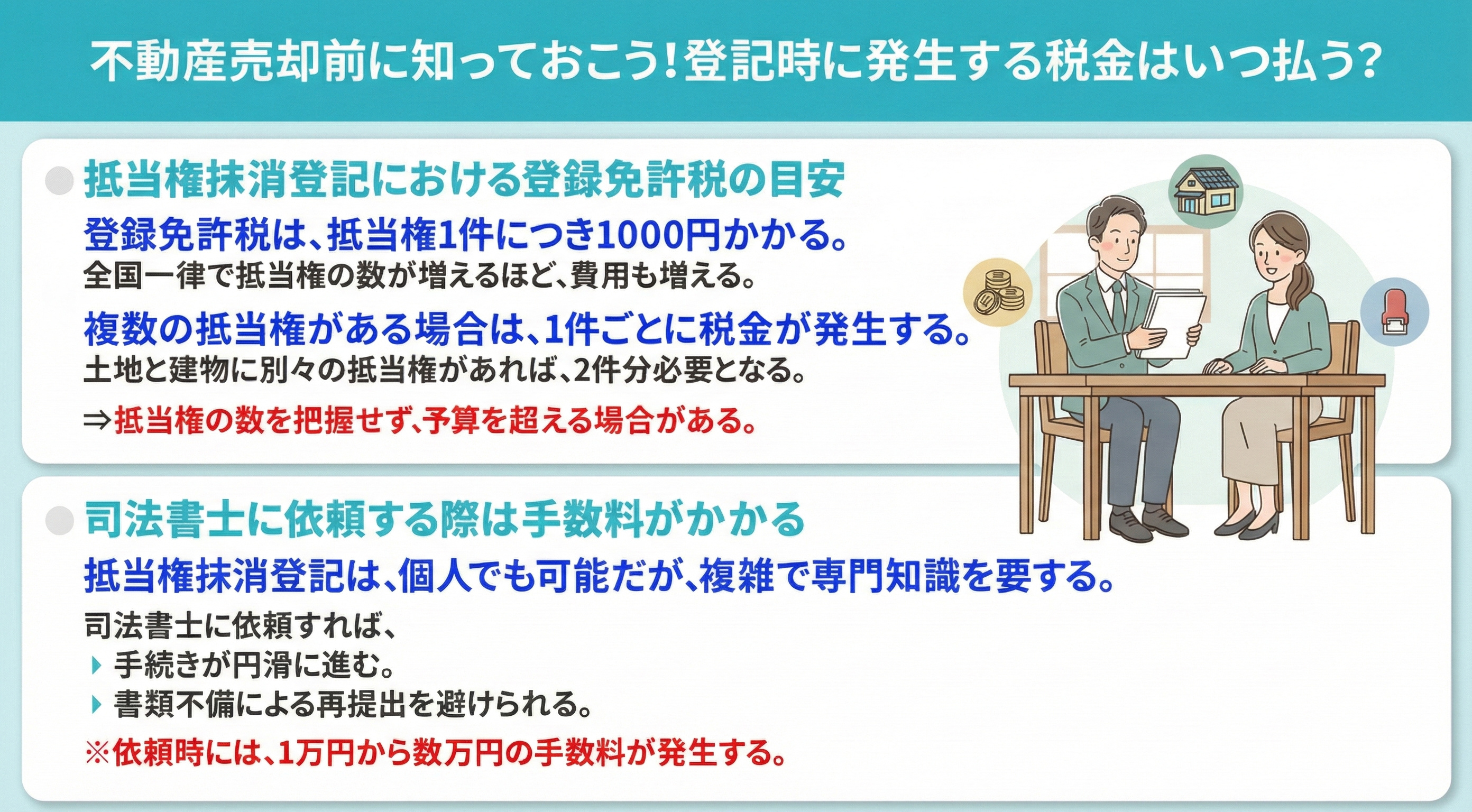 不動産売却前に知っておこう！登記時に発生する税金はいつ払う？