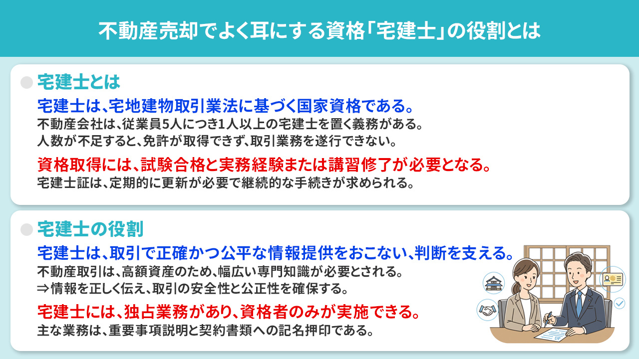 不動産売却でよく耳にする資格「宅建士」の役割とは