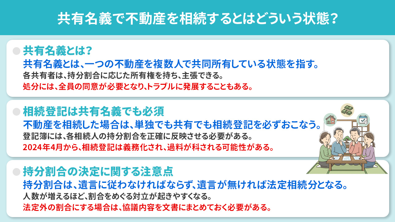 共有名義で不動産を相続するとはどういう状態？