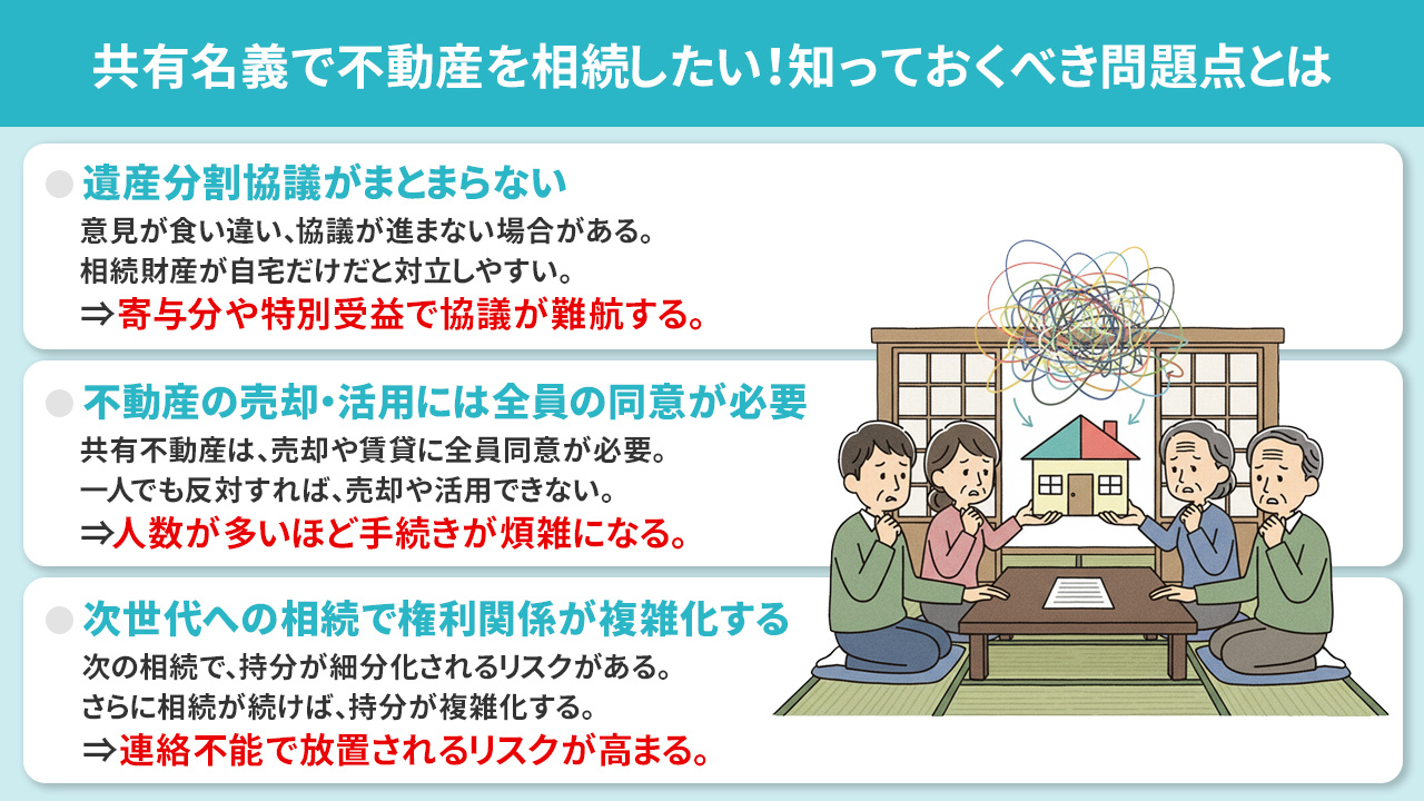 共有名義で不動産を相続したい！知っておくべき問題点とは