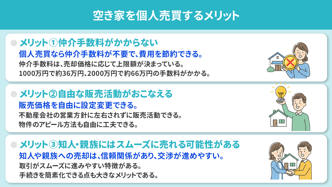 空き家を個人売買するメリット