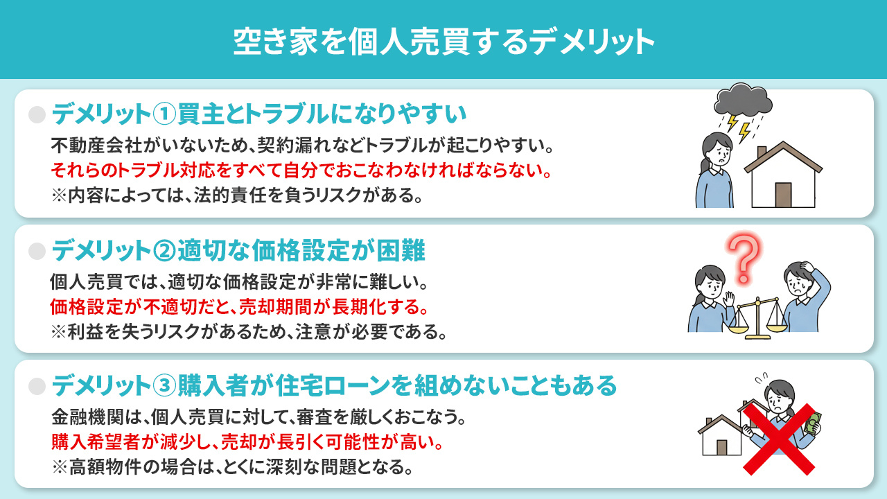 空き家を個人売買するデメリット