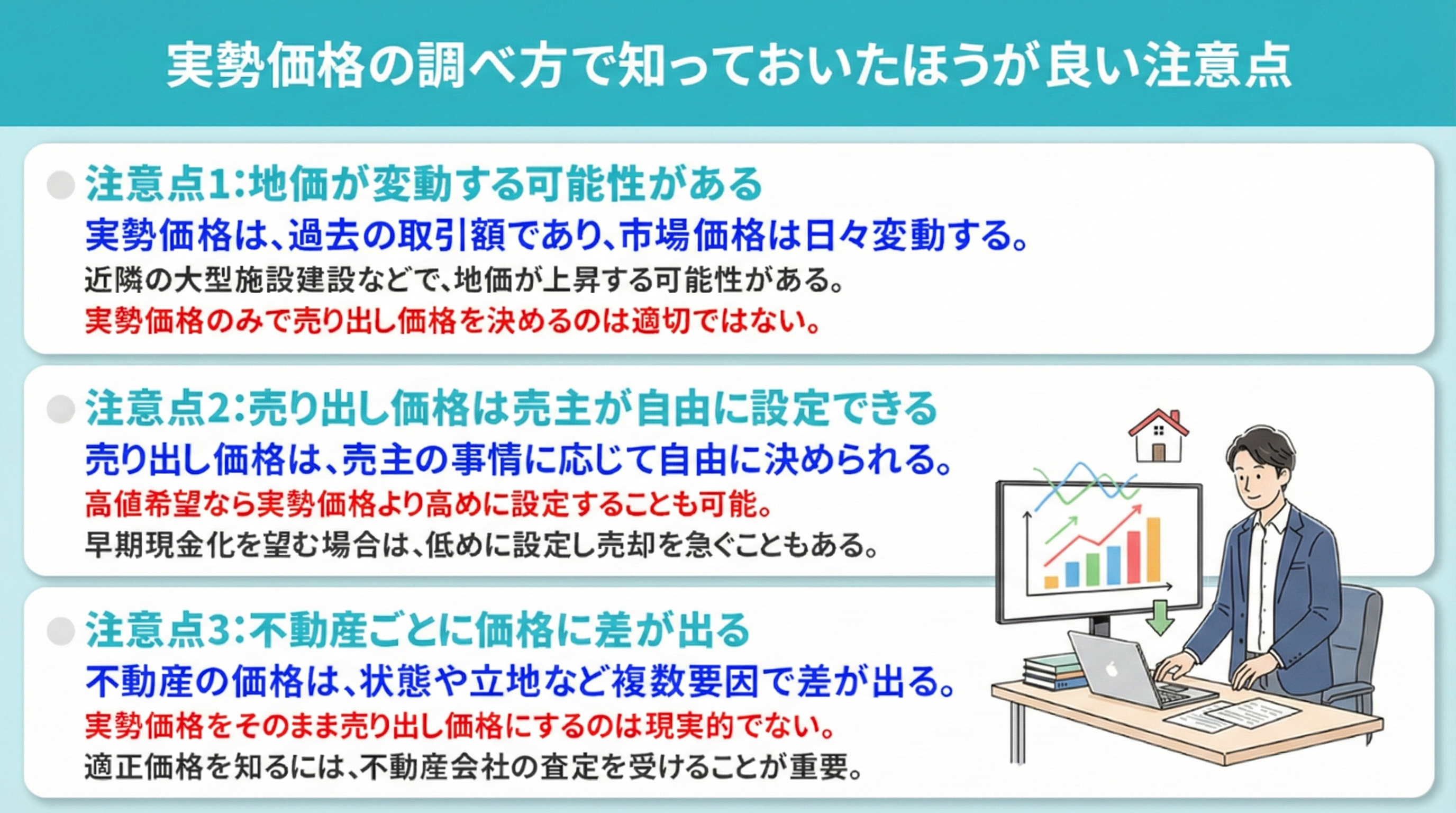 実勢価格とは？知っておいたほうが良い調べ方や注意点について解説｜成田市の不動産売却｜ハウスドゥ成田山