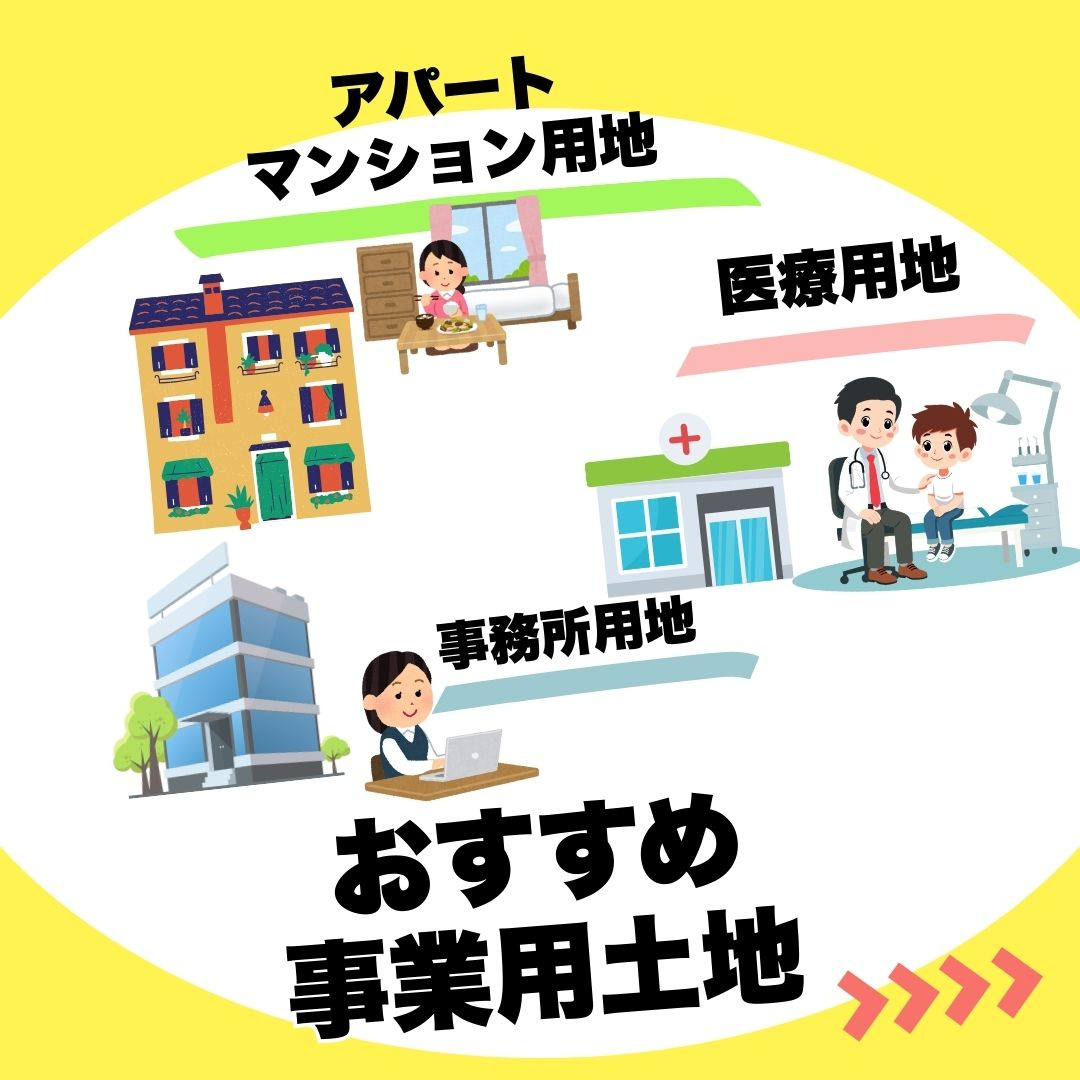 鈴鹿市岸岡町　事業・医療用地の画像