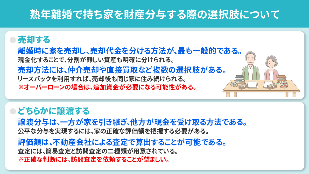 熟年離婚で持ち家を財産分与する際の選択肢について