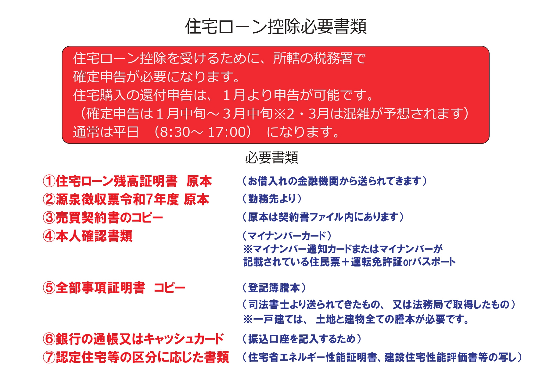 住宅ローン減税の必要書類の画像