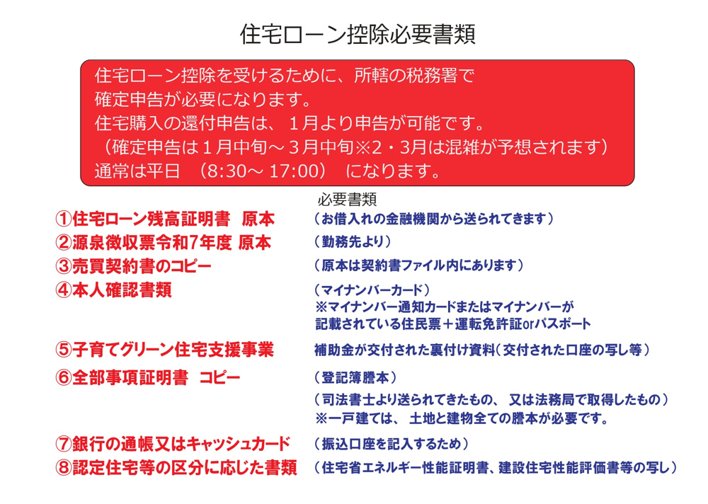 住宅ローン減税の必要書類（子育てグリーン）の画像