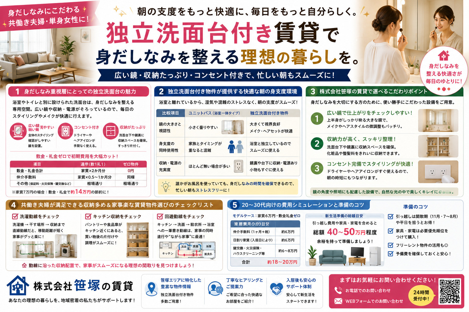 株式会社笹塚の賃貸で独立洗面台付き物件は必見！洗面台がある賃貸の魅力をご紹介の画像