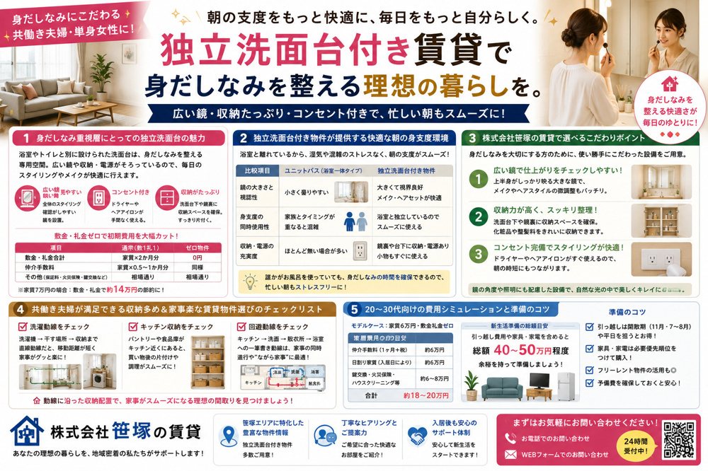 株式会社笹塚の賃貸で独立洗面台付き物件は必見！洗面台がある賃貸の魅力をご紹介の画像