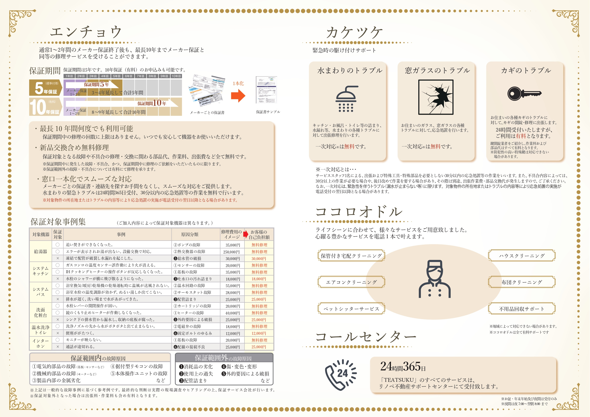 りな フォロー・リピート割引適用価格 2025年最新】内窓インプラス補助金対象製品と補助金額一覧｜ダルパ