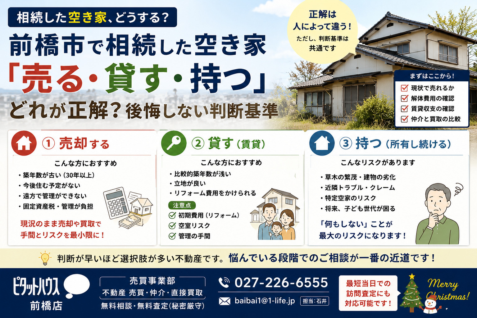「相続した空き家、“売る・貸す・持つ”どれが正解?前橋市で後悔しない判断基準」の画像
