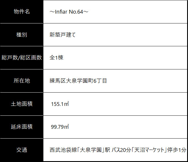 vol.64（練馬区大泉学園町６）物件概要
