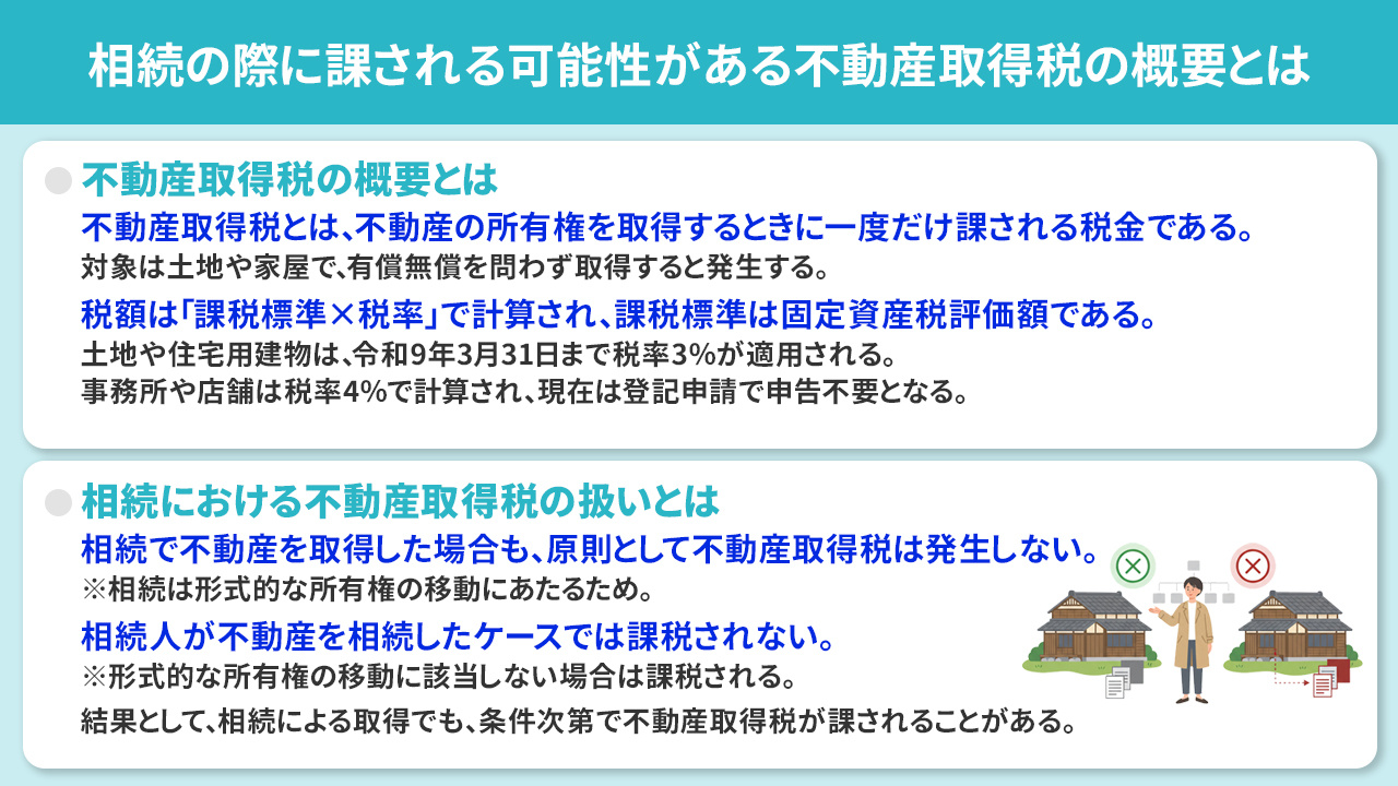 相続の際に課される可能性がある不動産取得税の概要とは
