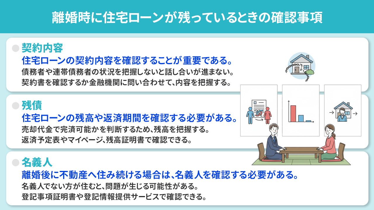 離婚時に住宅ローンが残っているときの確認事項