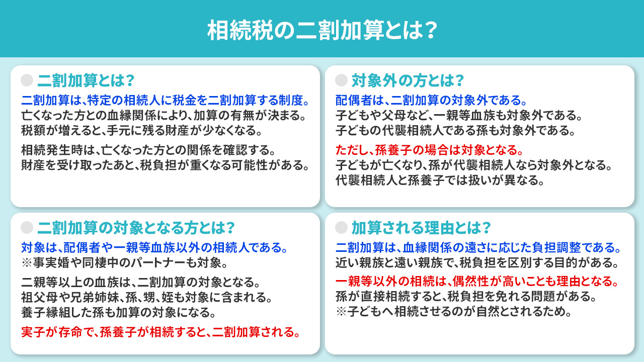 相続税の二割加算とは？