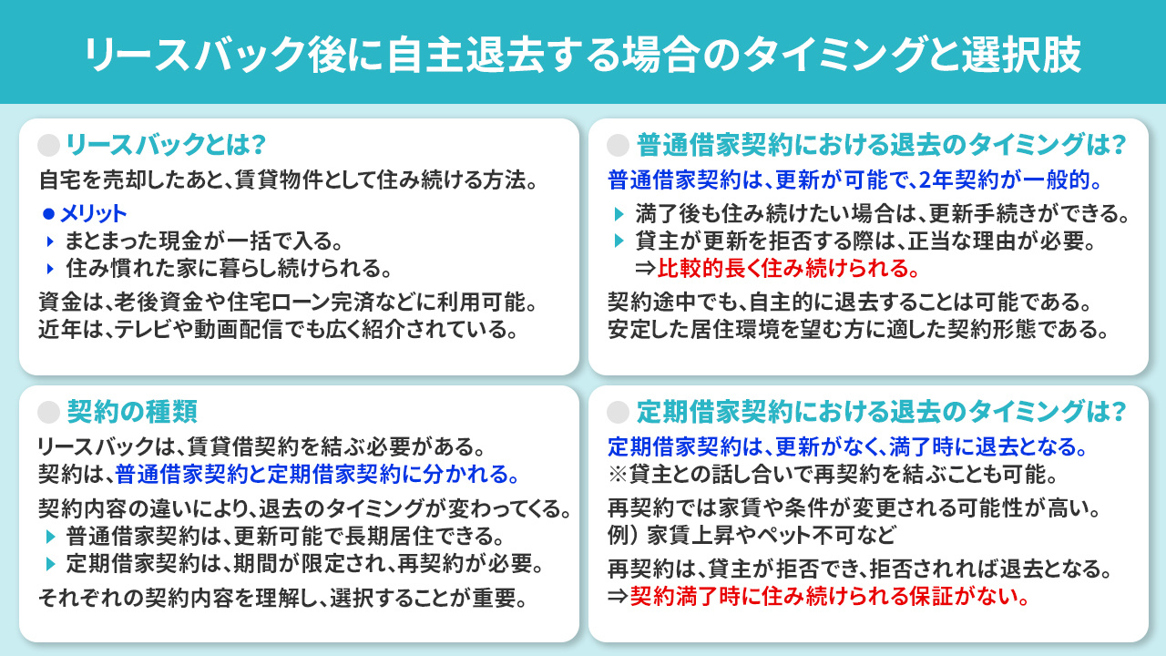 リースバック後に自主退去する場合のタイミングと選択肢