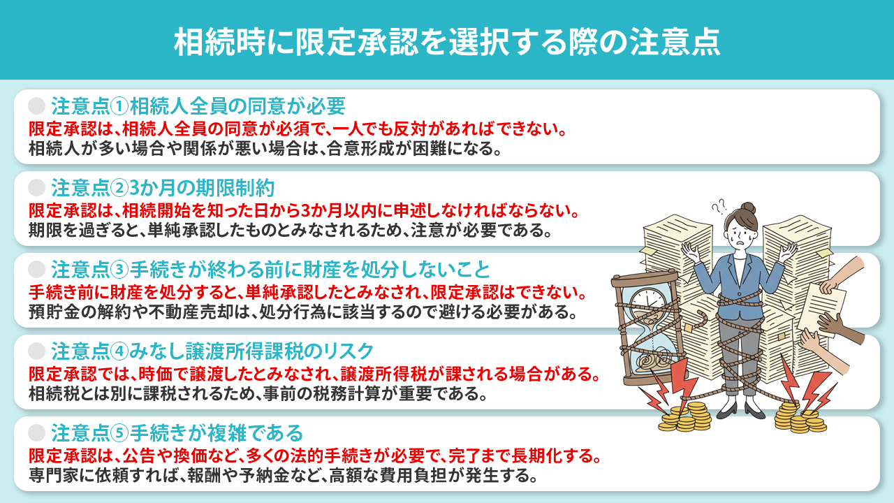 相続時に限定承認を選択する際の注意点