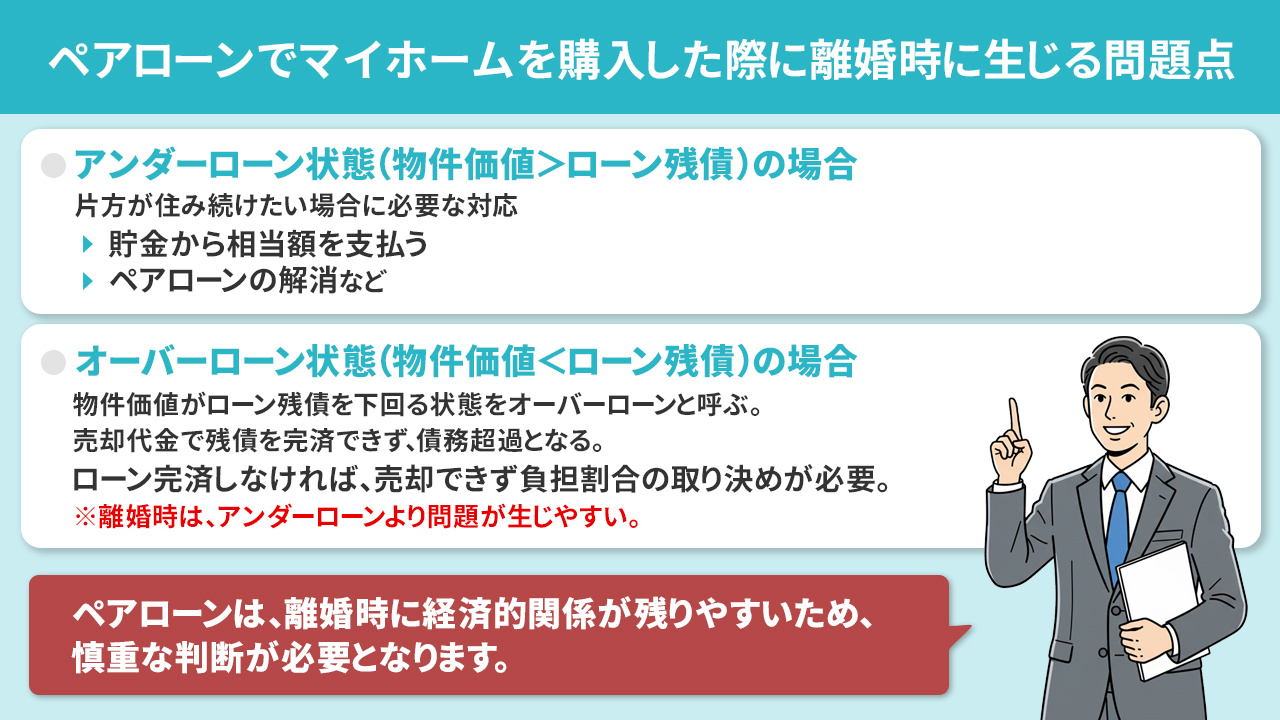 ペアローンでマイホームを購入した際に離婚時に生じる問題点
