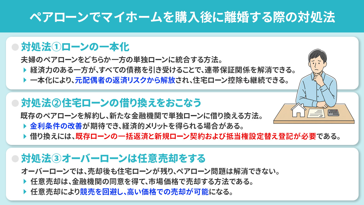 ペアローンでマイホームを購入後に離婚する際の対処法