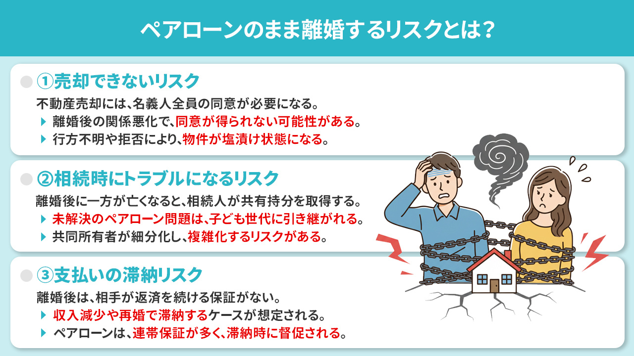 ペアローンのまま離婚するリスクとは？