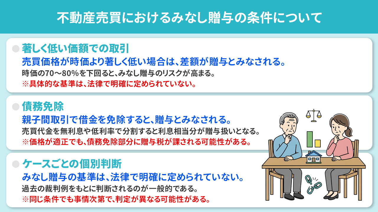 不動産売買におけるみなし贈与の条件について