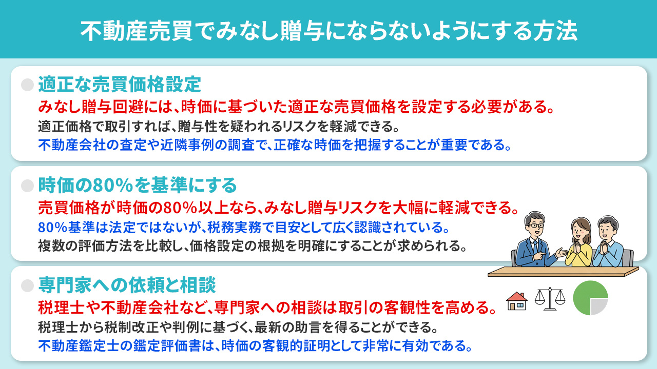 不動産売買でみなし贈与にならないようにする方法