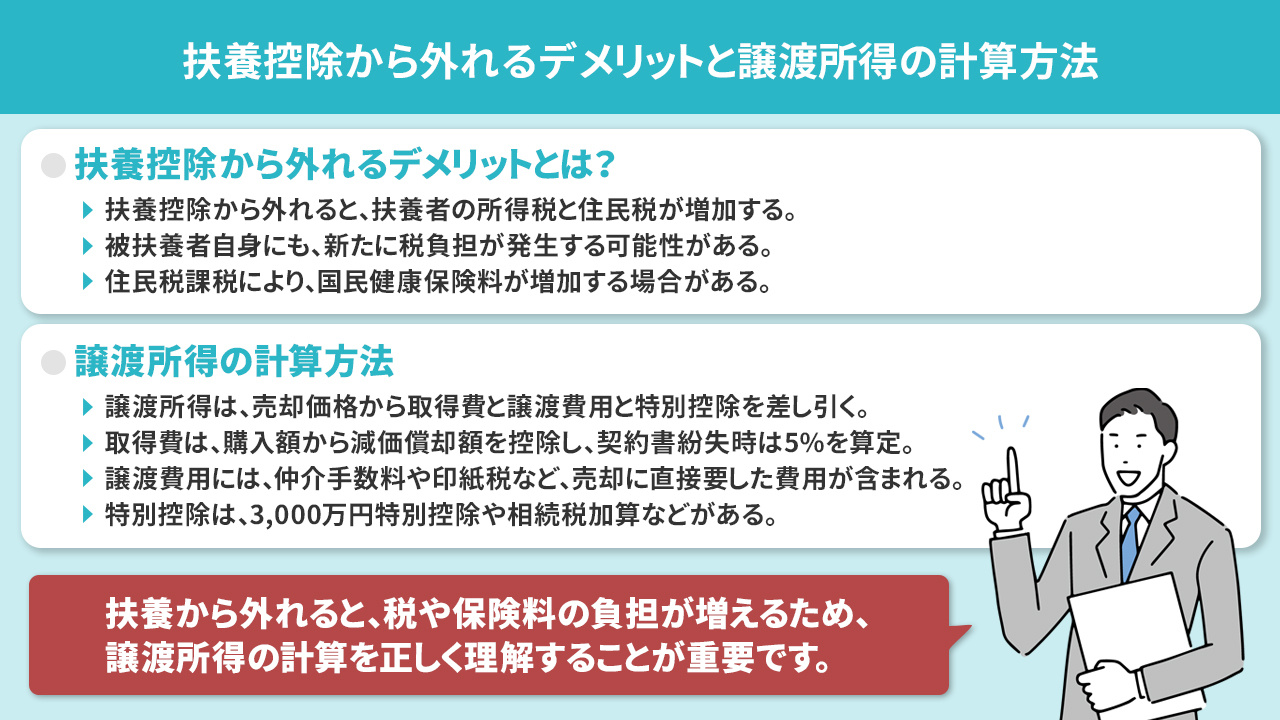 扶養控除から外れるデメリットと譲渡所得の計算方法