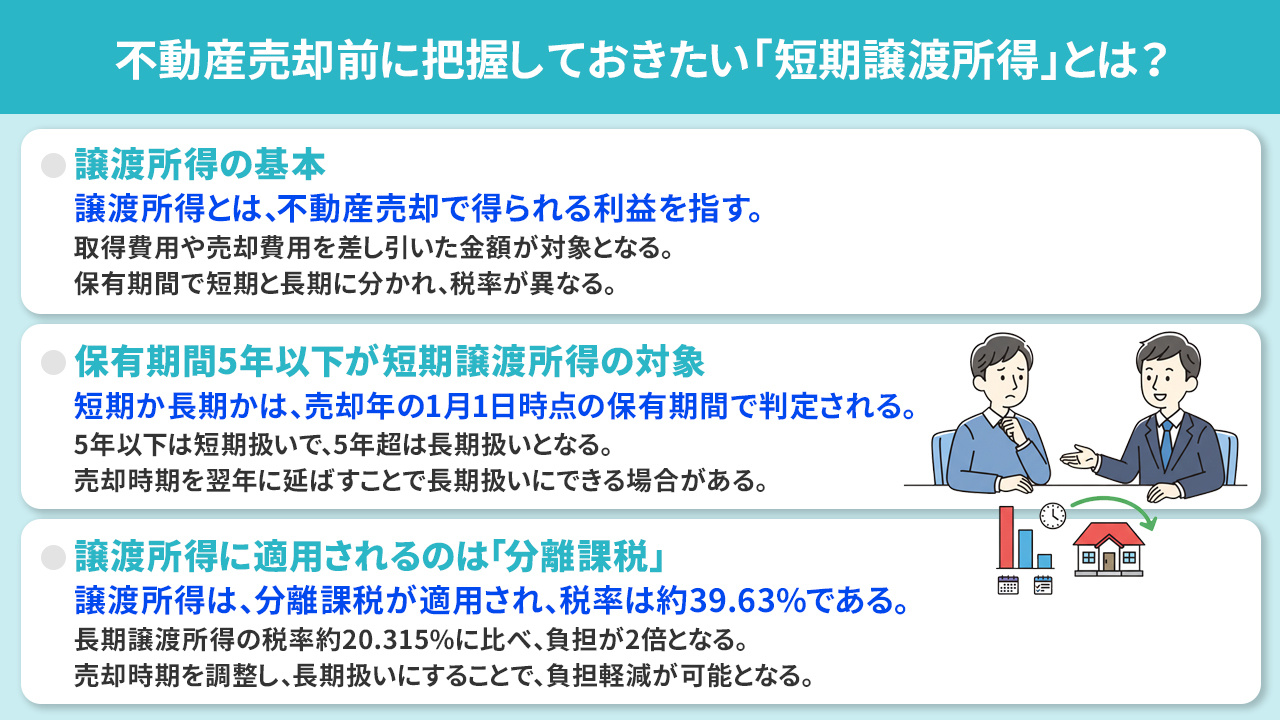 不動産売却前に把握しておきたい「短期譲渡所得」とは？