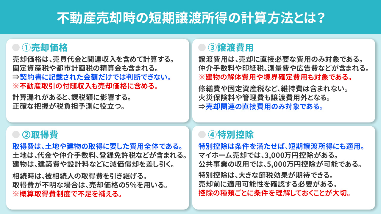 短期譲渡所得とは？計算方法から利用できる控除制度まで解説京都市で不動産売却をお考えなら地域密着20年以上の初田屋