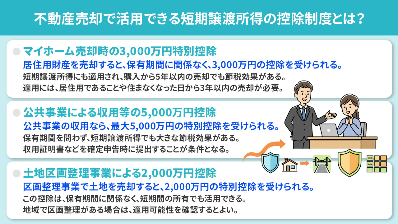 不動産売却で活用できる短期譲渡所得の控除制度とは？