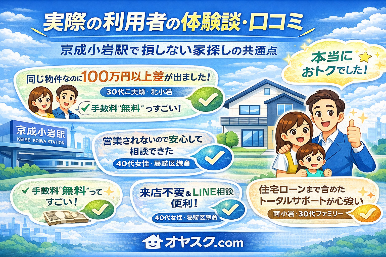京成小岩駅エリアでオヤスク.comを利用した新築戸建て購入者の体験談・口コミ