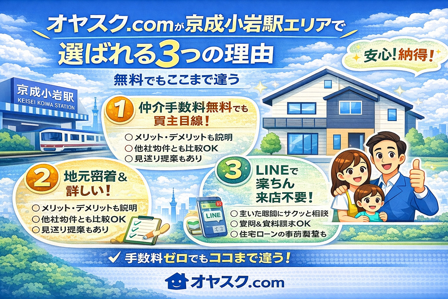 京成小岩駅エリアでオヤスク.comが新築戸建て購入者に選ばれる理由