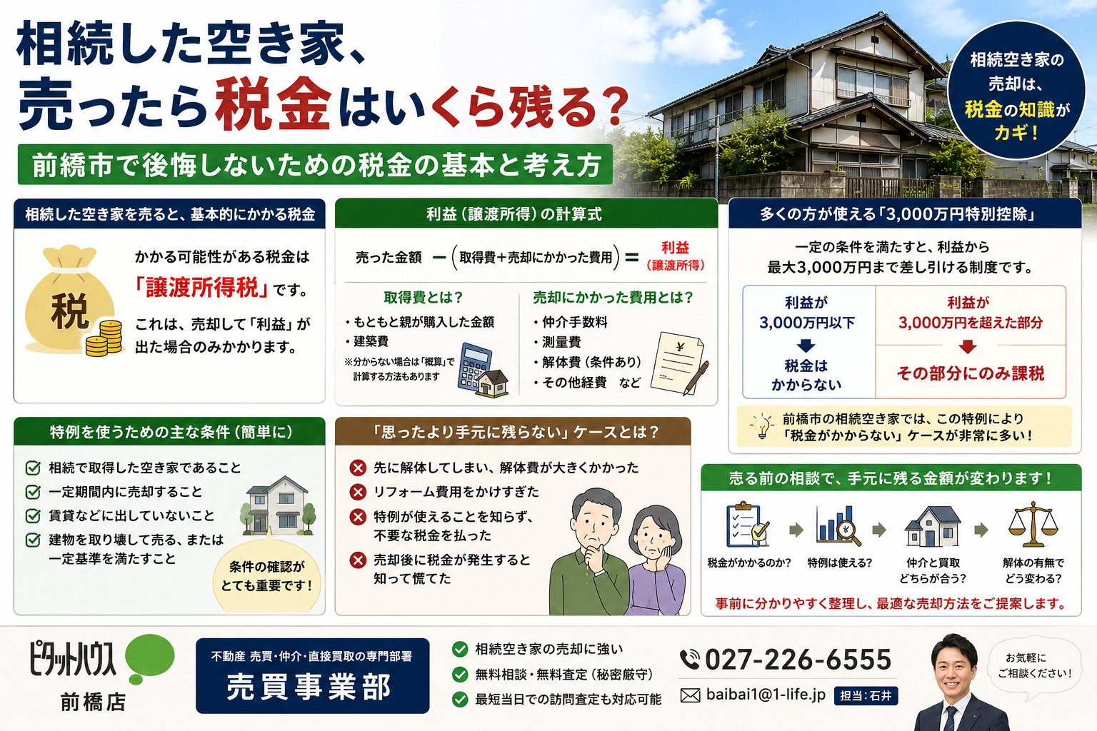 相続した空き家、売ったら税金はいくら残る?の画像